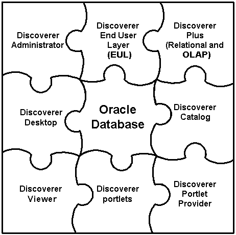 Image discopie1.gif